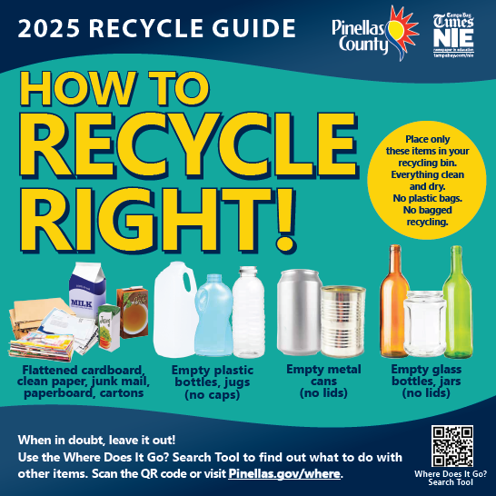 Recycling Guide